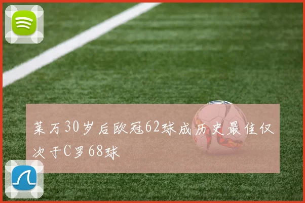 莱万30岁后欧冠62球成历史最佳仅次于C罗68球